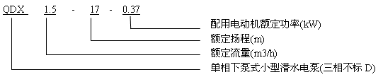 QDX家用潛水電泵型號(hào)意義