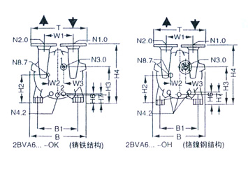 2BV型水環(huán)式真空泵的安裝尺寸